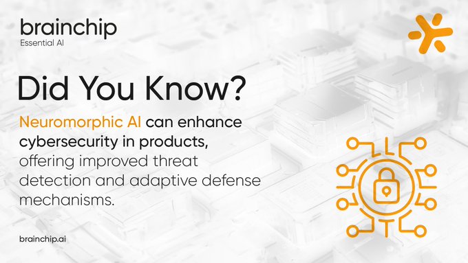 Brainchip Holdings 1417307