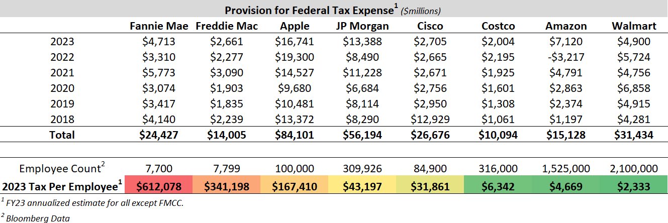 Potential ohne ENDE? 1416316