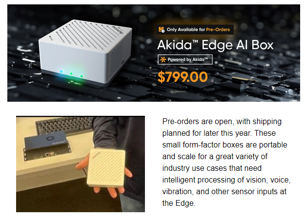 Brainchip Holdings 1417306