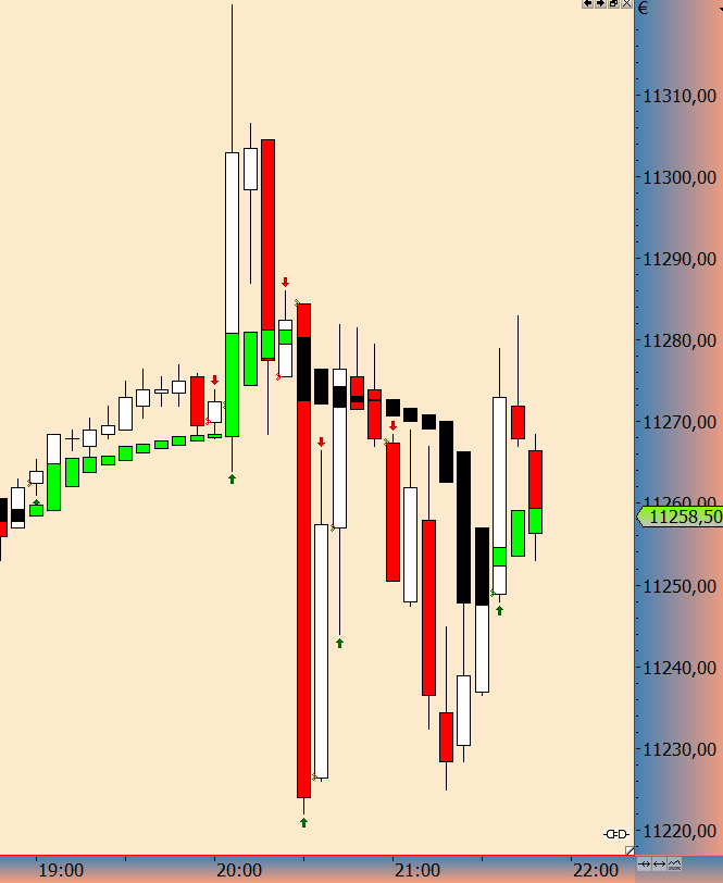 2016 QV DAX-DJ-GOLD-EURUSD-JPY 958621