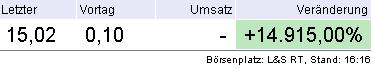 +++ NEWS bei der G.I.B ! +++ 20292