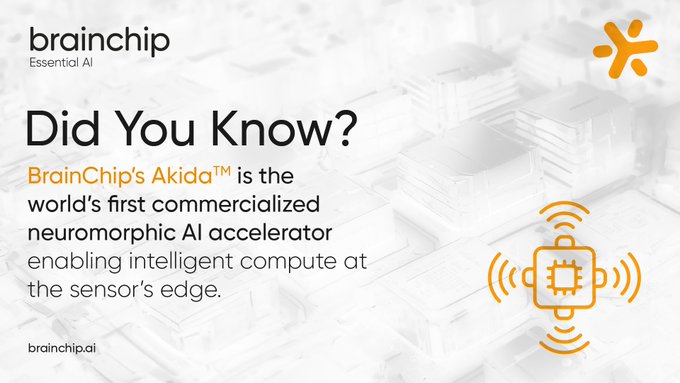 Brainchip Holdings 1418586