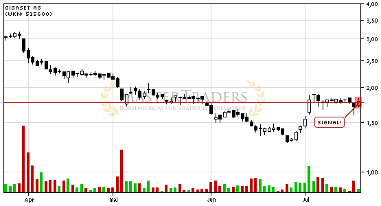 Gigaset ab 2011 - Informativ und immer am Ball .. 523604
