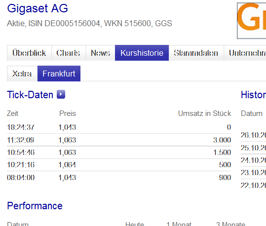 Gigaset ab 2011 - Informativ und immer am Ball .. 548494