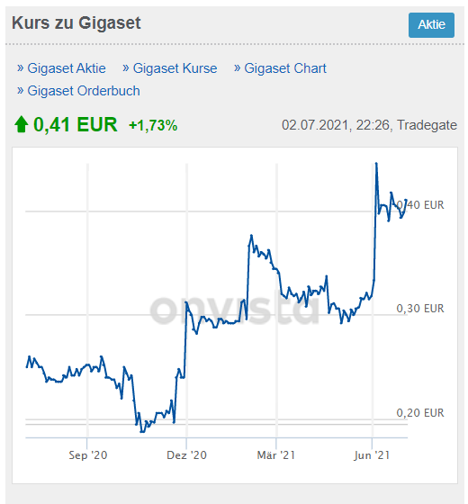 Gigaset ab 2011 - Informativ und immer am Ball .. 1261965