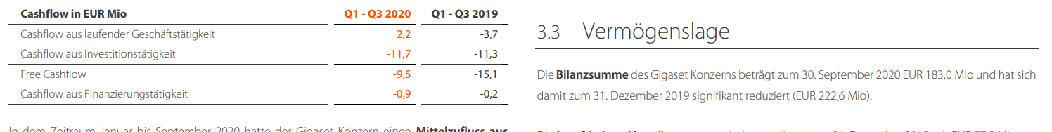 Gigaset ab 2011 - Informativ und immer am Ball .. 1230653