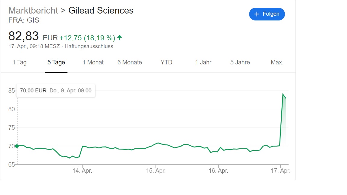 Biotech-Star BioNTech aus Mainz 1172953