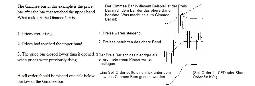 BB-Trading und was daraus so erwächst 435008