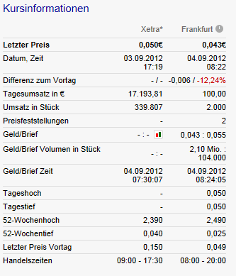 Cleantech-Play 534265
