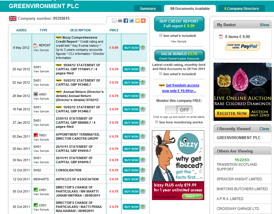 Greenvironment nach dem Split 507174