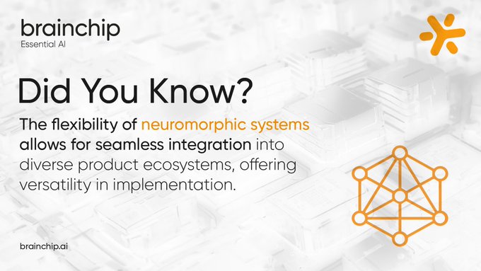 Brainchip Holdings 1420746