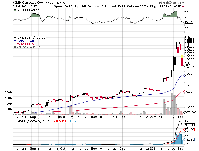 Der USA Bären-Thread 1230711