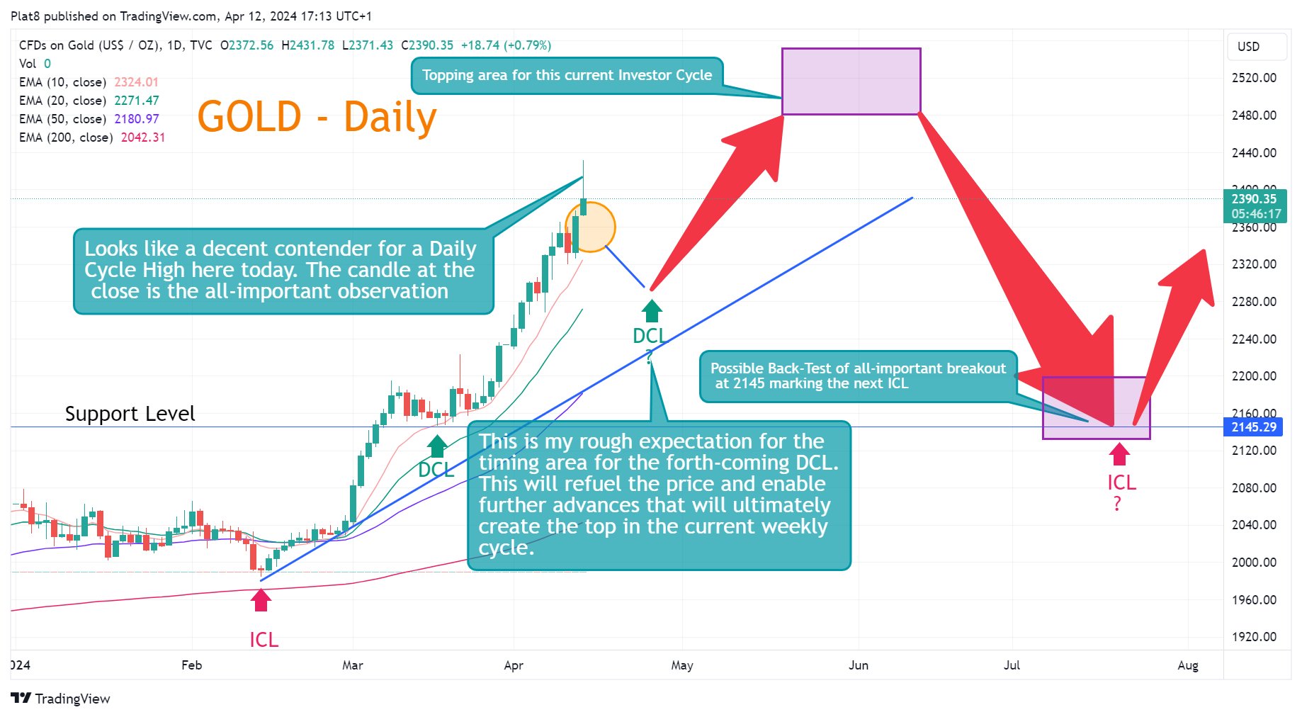 Die besten Gold-/Silberminen auf der Welt 1424659
