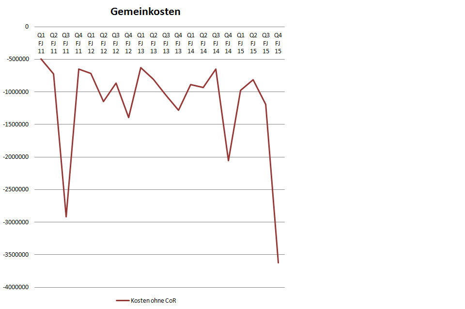 sunwin wird laufen 847284