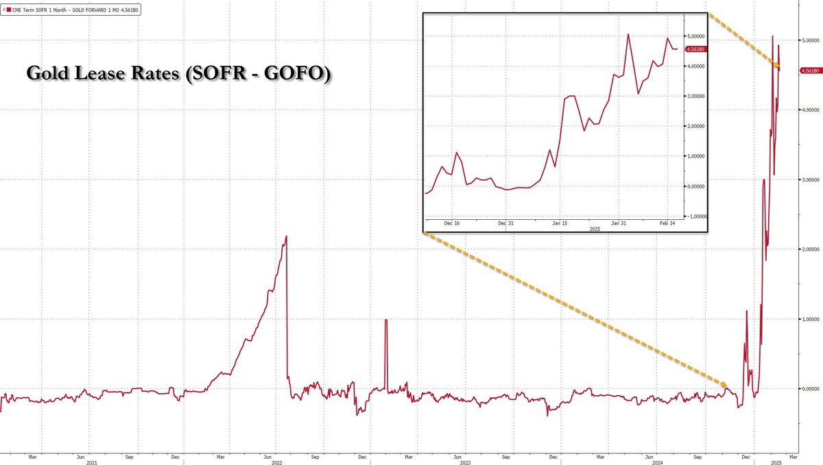 Die besten Gold-/Silberminen auf der Welt 1471291