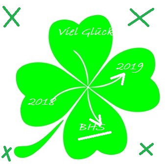 Die Links zu den Sternenkinder (DAX Spiel) 1089761