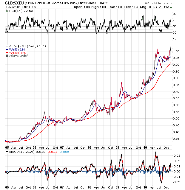 Der USA Bären-Thread 362267
