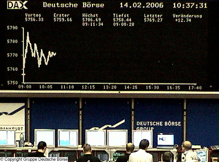 DAX bald bei 6000 ! 29678