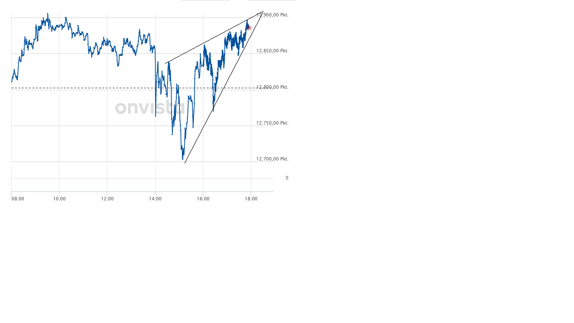 Börse ein Haifischbecken: Trade was du siehst 1241281