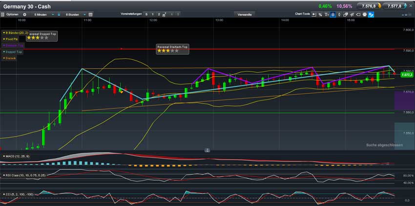 QV ultimate 2012 560940