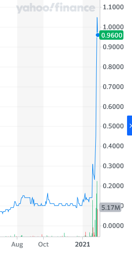 GLOBAL BATTERY METALS (ca 13 Mio cap) 1231555