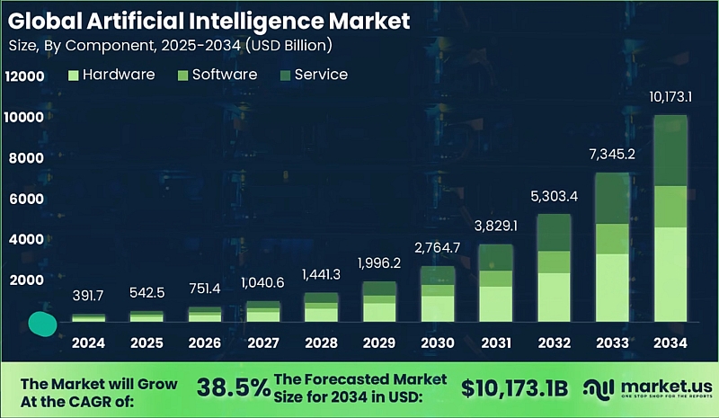 Mit Lisa Su und 7nm zum Next Horizon 1509519