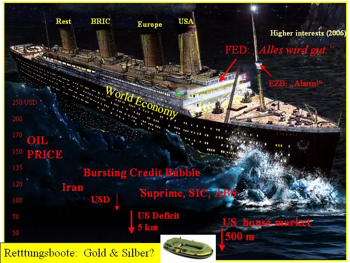 + + Wir haben ÖL Peak + + 172075