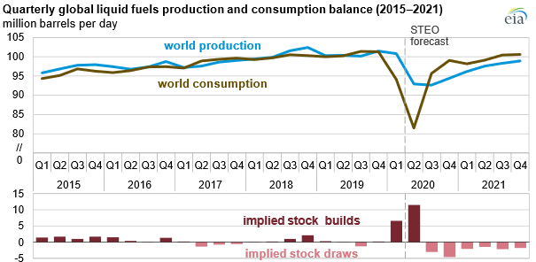 Gazprom 903276 1186829