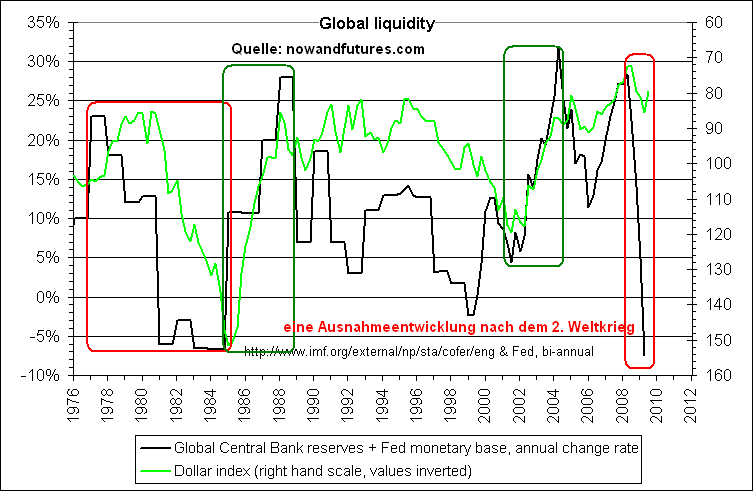 Der USA Bären-Thread 260172