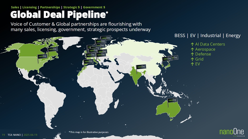 Nano One - Lithium läuft, die auch bald? 1485657