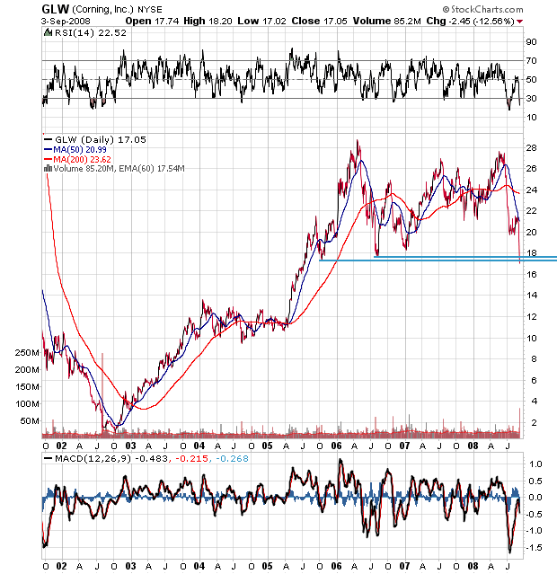 Der USA Bären-Thread 184186