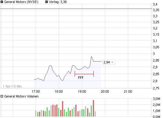 Hart aber Fair ! 198720