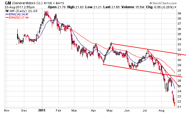 Der USA Bären-Thread 432529