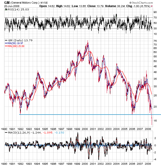Der USA Bären-Thread 170485