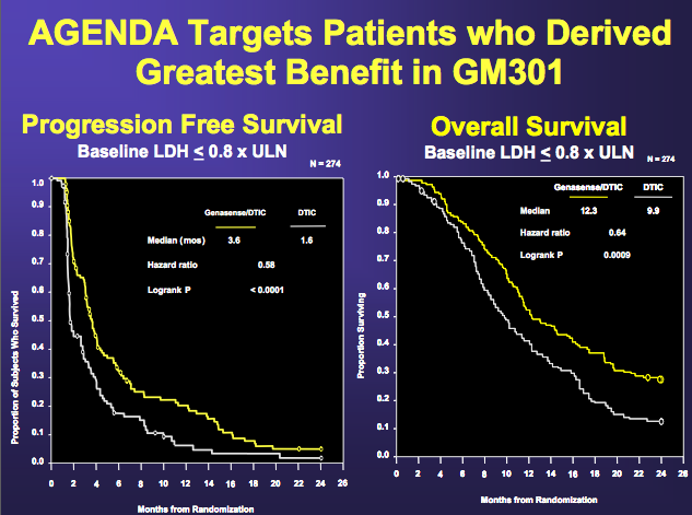 Genta - der letzte Thread 271427