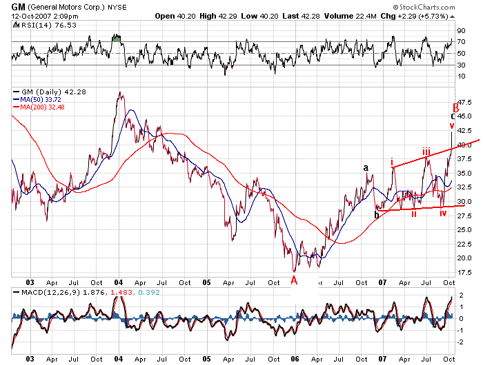 Der USA Bären-Thread 125217