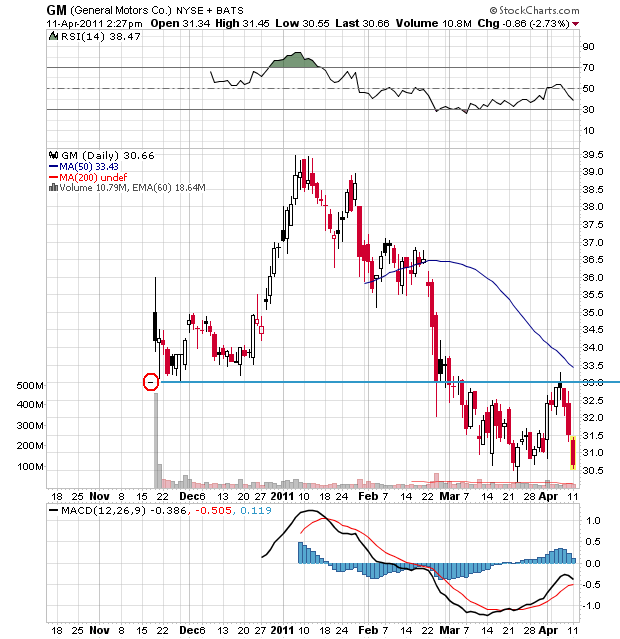 Der USA Bären-Thread 394944