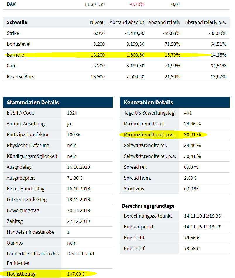 Bonus-Zertifikat short auf DAX 13000 1082834