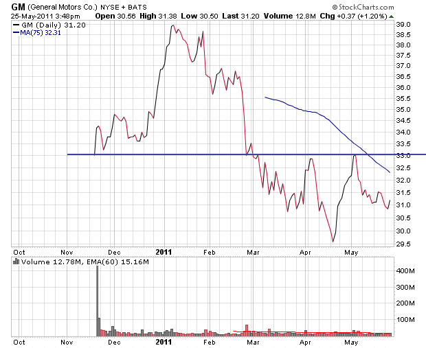 Der USA Bären-Thread 406363