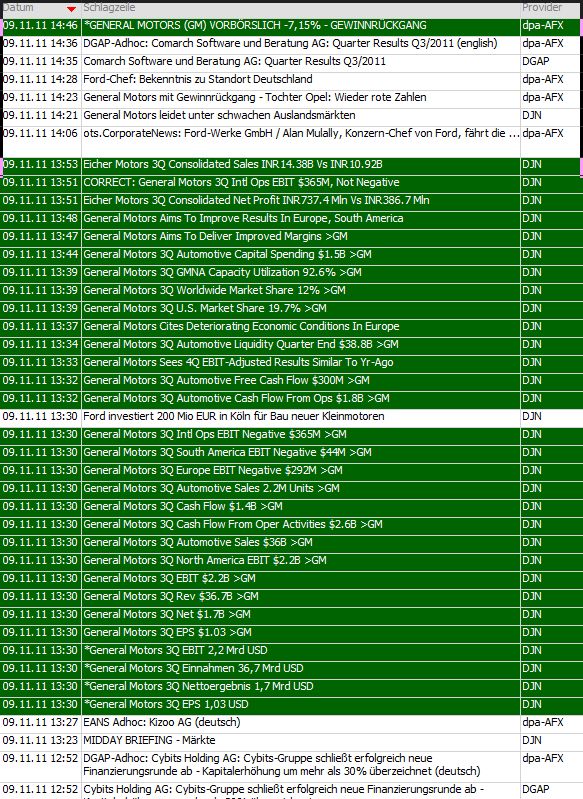 Der USA Bären-Thread 455742