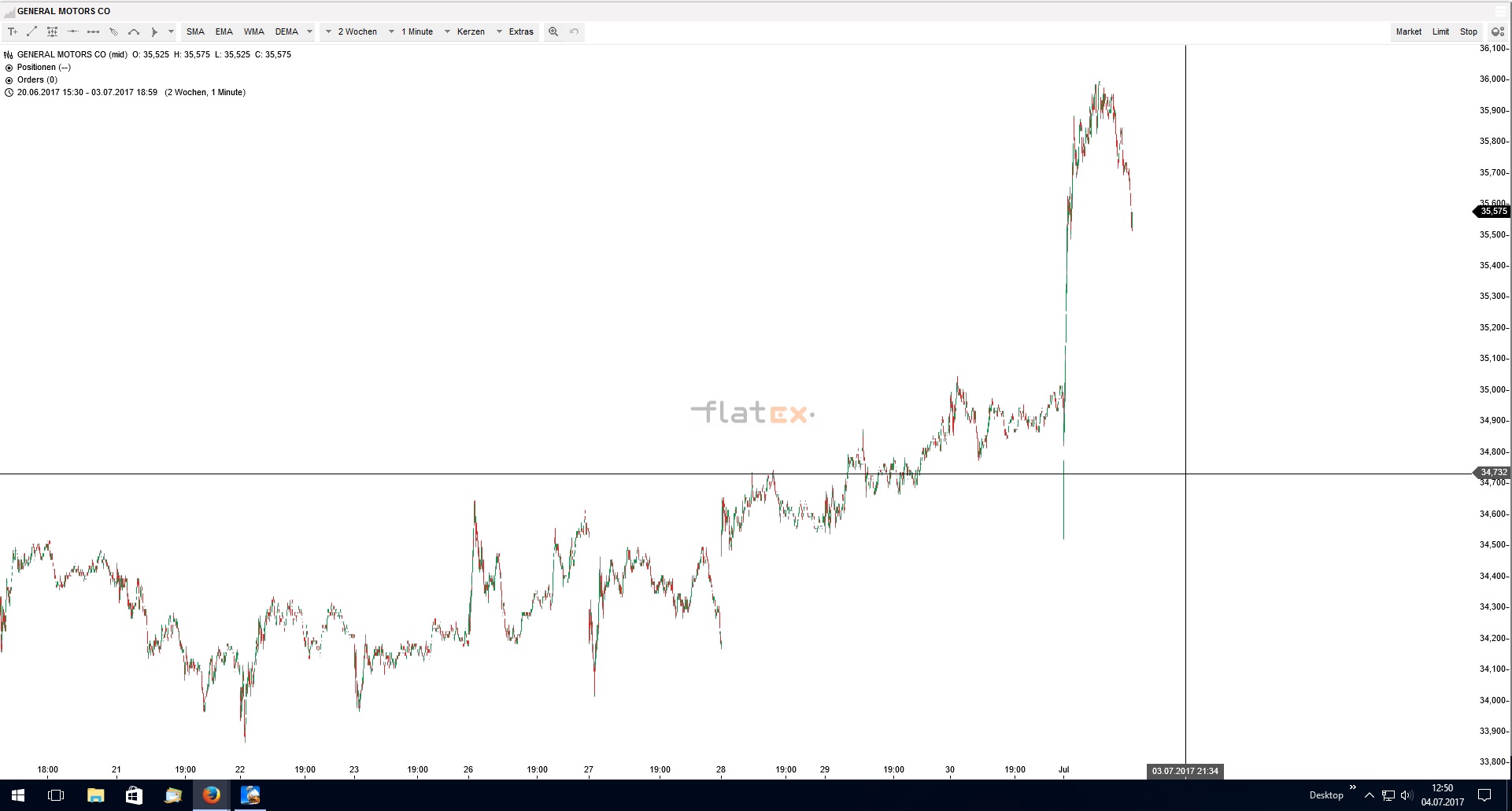 Akis Looserbude 999423