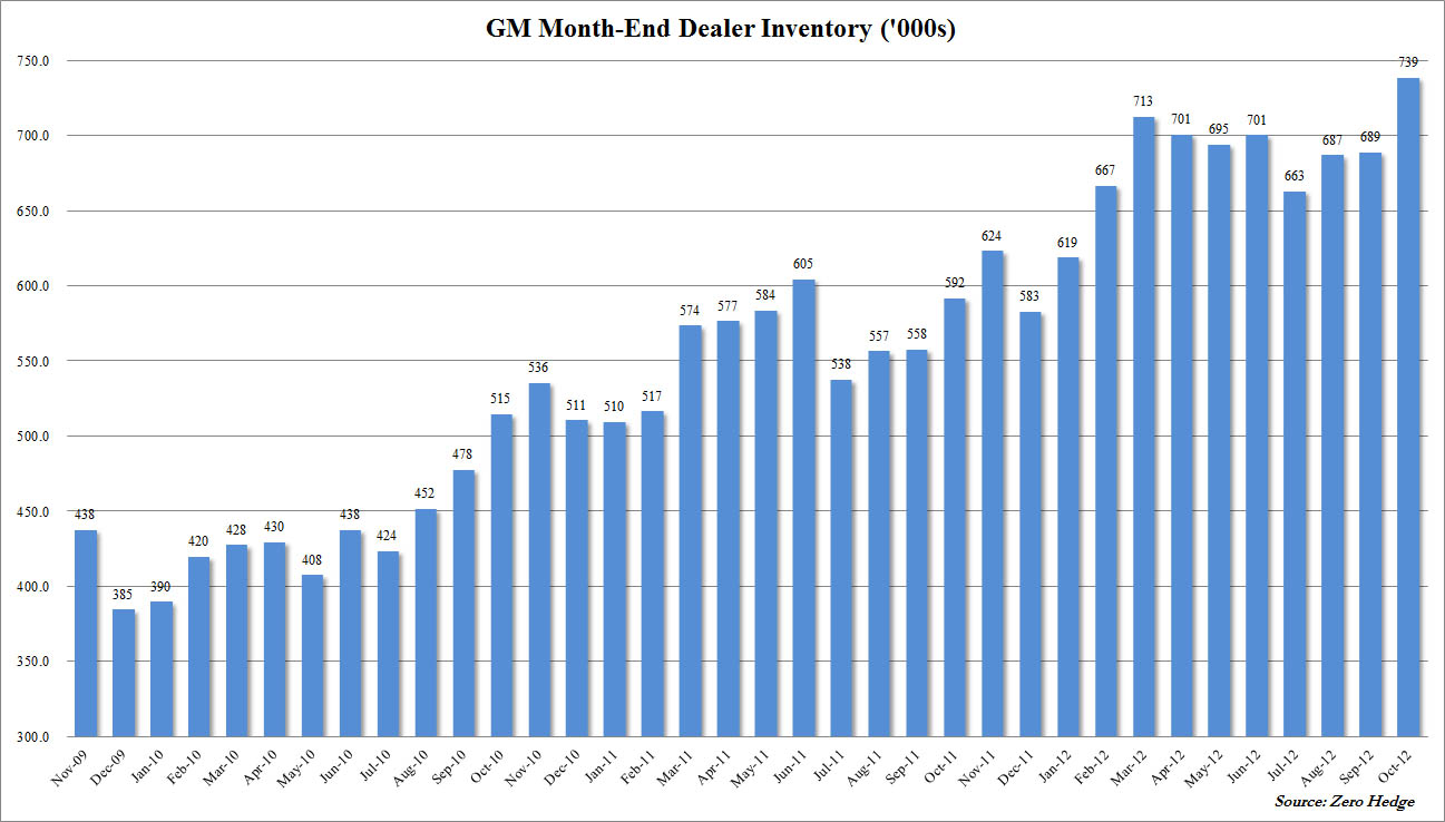 Der USA Bären-Thread 549447