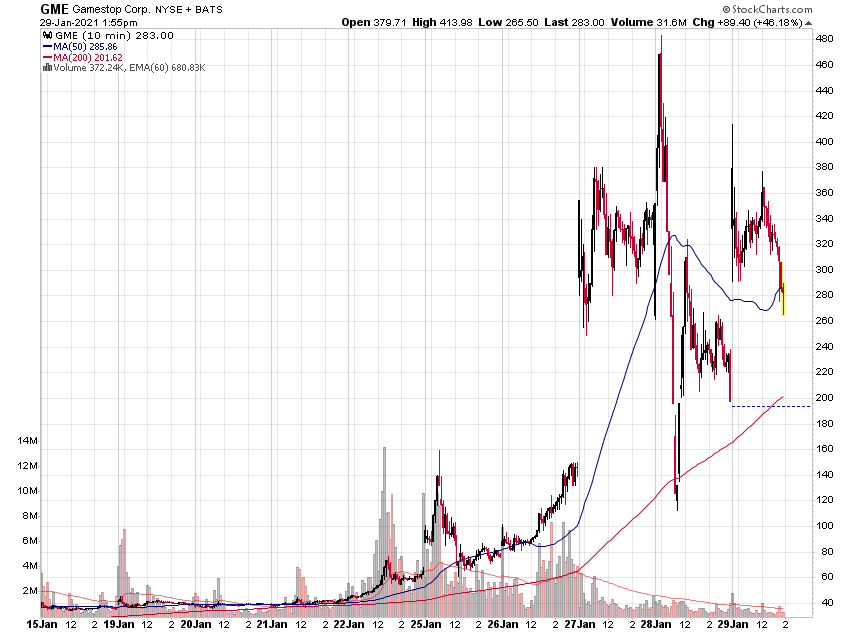 Der USA Bären-Thread 1229932