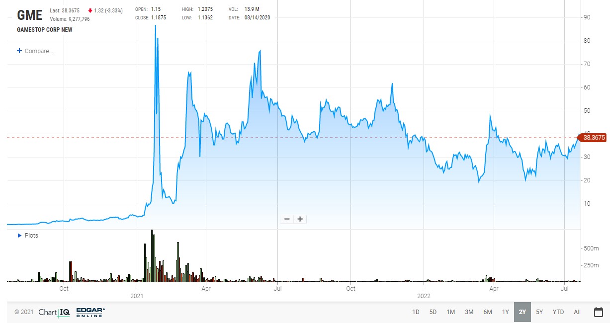 noch keiner hier interessiert... 1325049