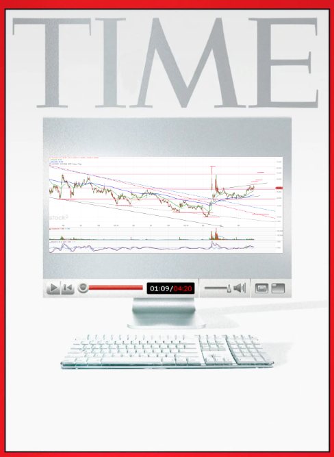 GME - Short-Squeeze möglich 1463508