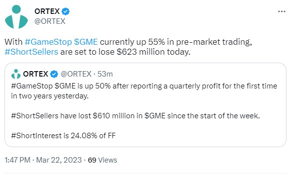 GME - Short-Squeeze möglich 1363528