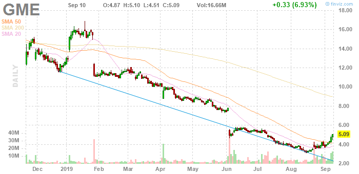 Depotbesprechung Vino feat. Reblaus 1133348