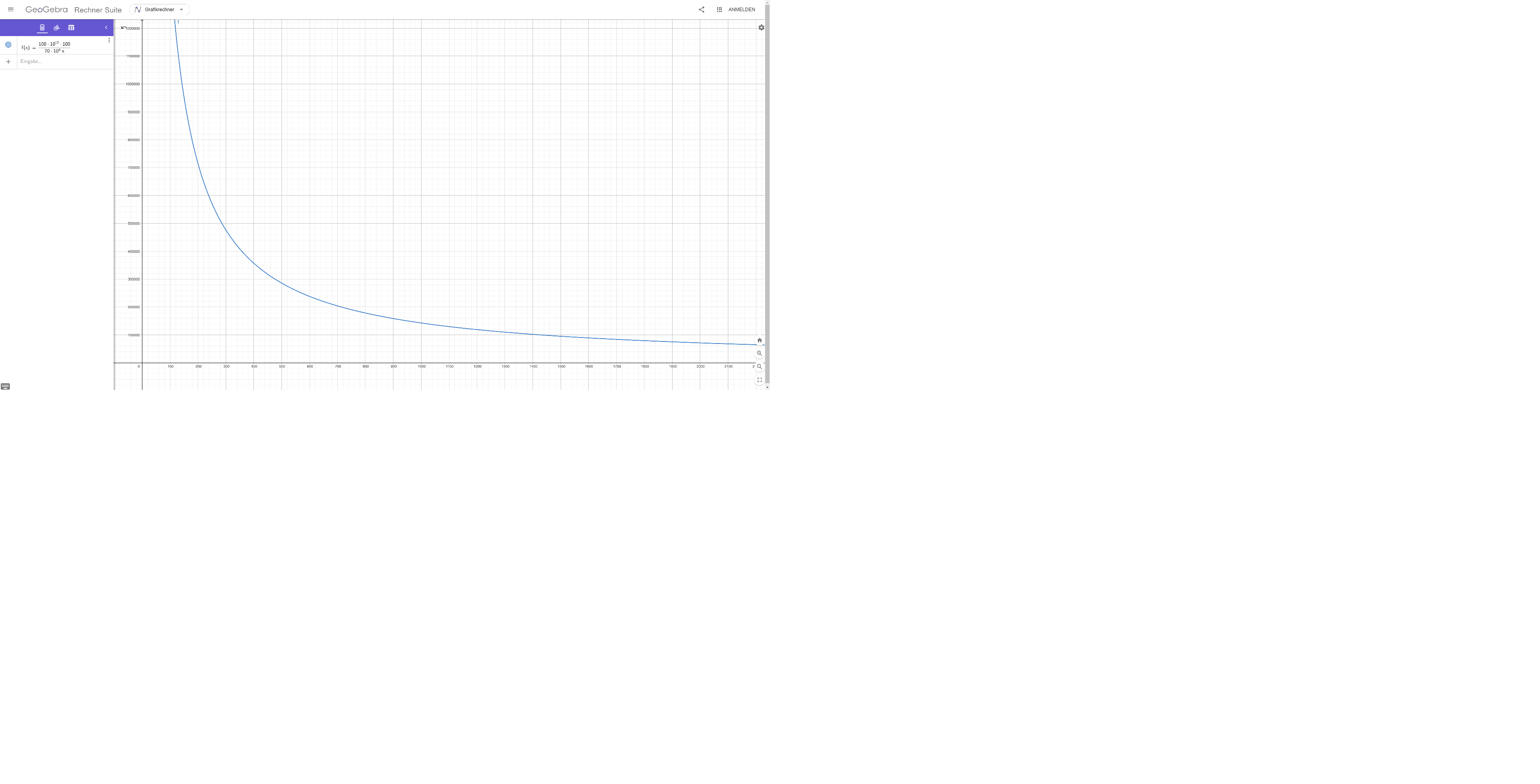 GME - Short-Squeeze möglich 1239742