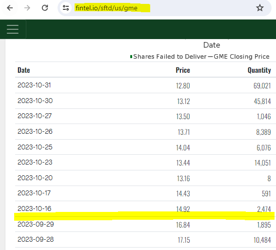 AMC Entertainment Holdings 2.0 - Todamoon?!? 1398558