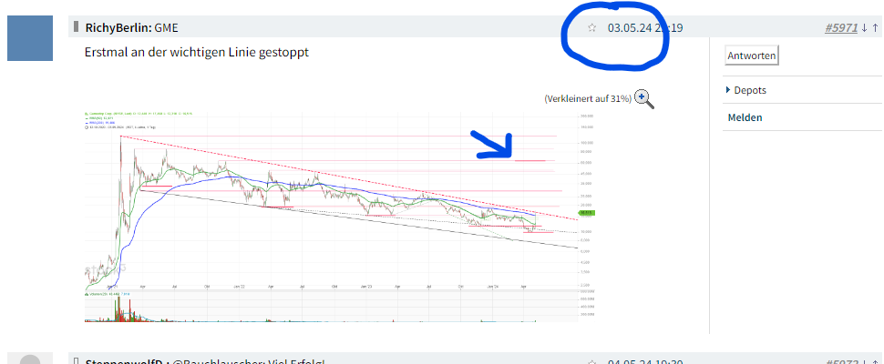 GME - Short-Squeeze möglich 1429849